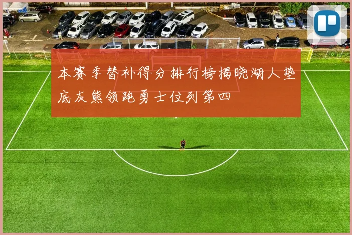 本赛季替补得分排行榜揭晓湖人垫底灰熊领跑勇士位列第四